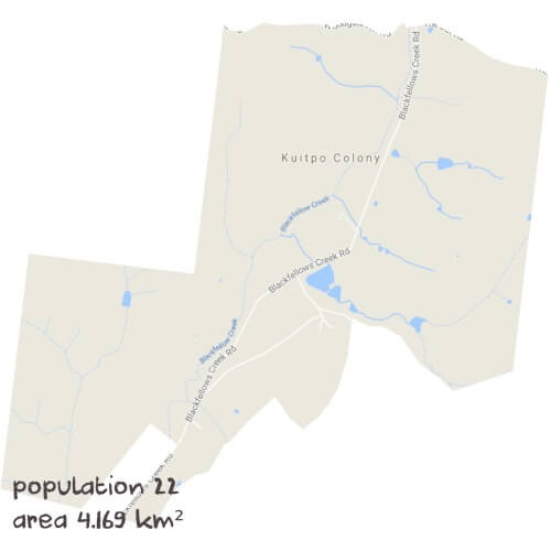 Chemistry Tutoring Near Me